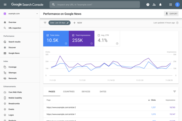 Google Search Console 中的新报告